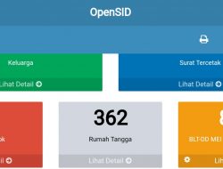 OpenSID, Aplikasi Untuk Pemerintah Desa yang Kaya Fitur