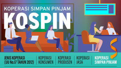 Koperasi Impian Masyarakat