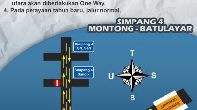 Rekayasa Arus Lalulintas Malam Tahun Baru di Batulayar, Kemungkinan Akan Berlakukan Pengalihan Arus