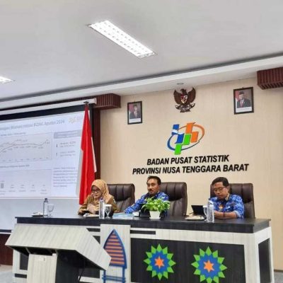 Inflasi Tahun ke Tahun Provinsi NTB Lebih Rendah Dari Nasional